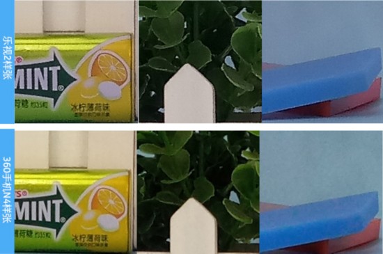 千元十核對決：樂視手機2 VS 360手機N4 