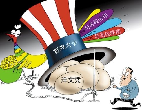 野鸡大学新增名单又遭曝光 吴彦祖领衔娱乐圈