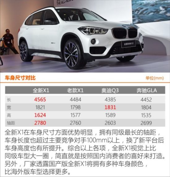  X1 2016 xDrive25Li 