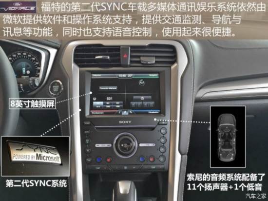 () ɵŷ() 2015 Vignale а