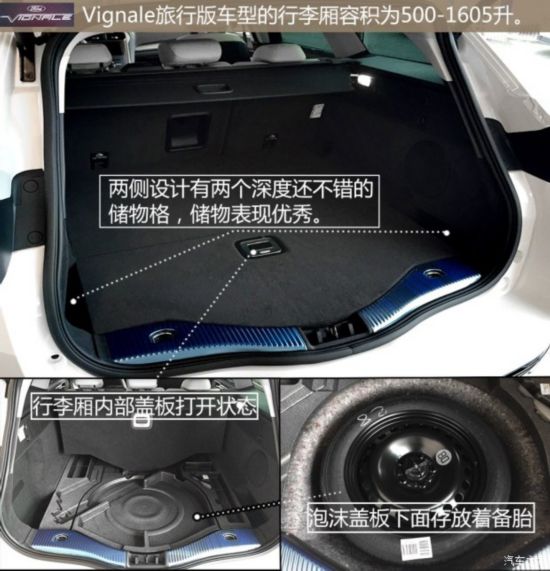 () ɵŷ() 2015 Vignale а