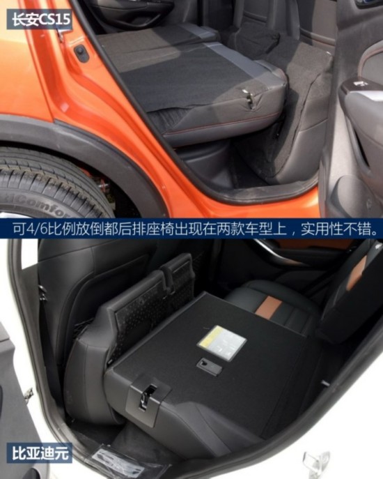 ���ǵ� Ԫ 2016�� 1.5L �ֶ�������