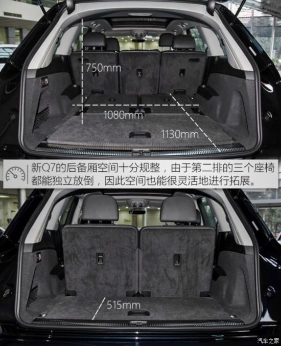 µ() µQ7 2016 40 TFSI 