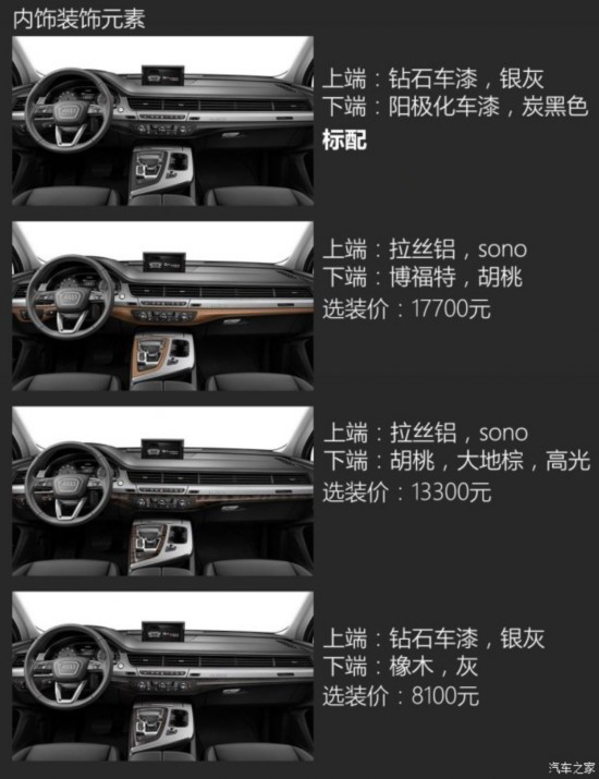 µ() µQ7 2016 40 TFSI 
