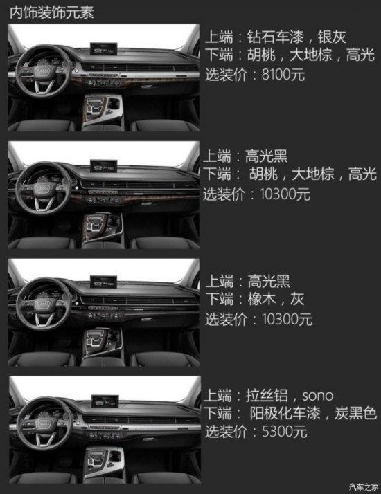 µ() µQ7 2016 40 TFSI 
