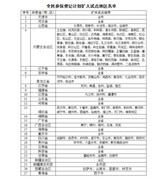 湖南等27地纳入人社部扩大全民参保试点