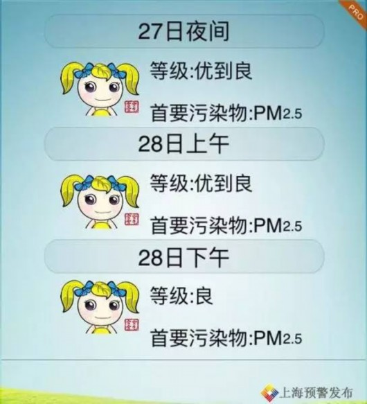 5月28日申城局地或有大到暴雨 下周一阴到多云