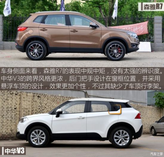 һ ɭR7 2016 1.6L 