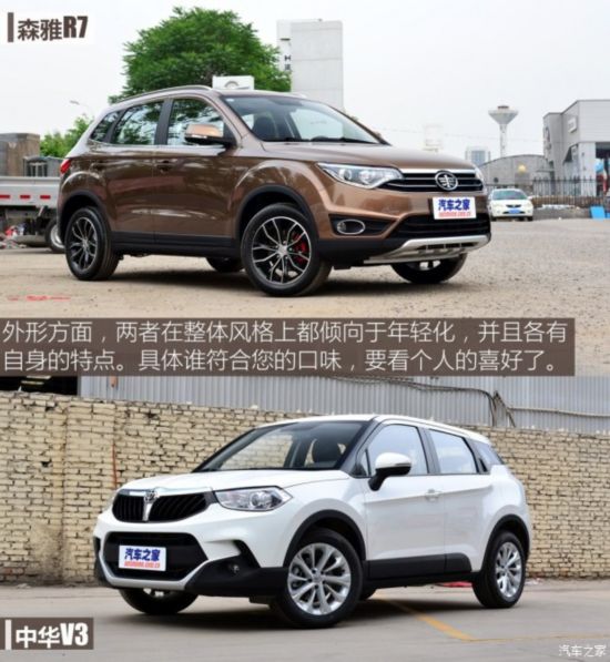 һ ɭR7 2016 1.6L 