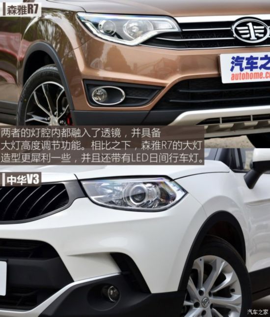 һ ɭR7 2016 1.6L 