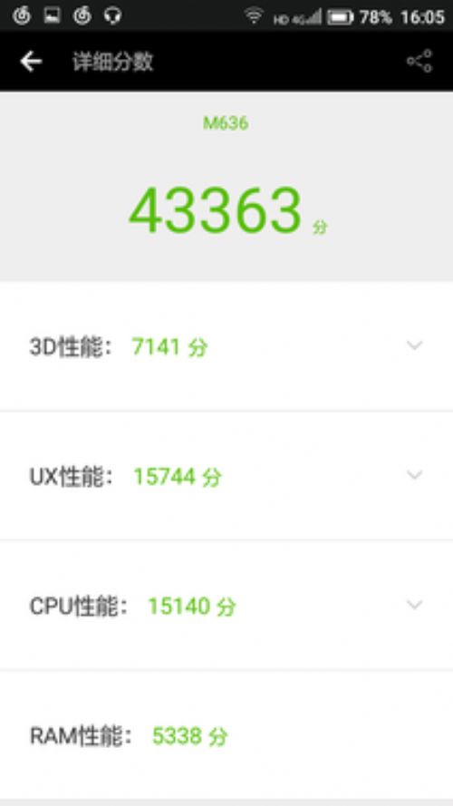 4G+網絡與超強續航_中國移動A2第1張圖