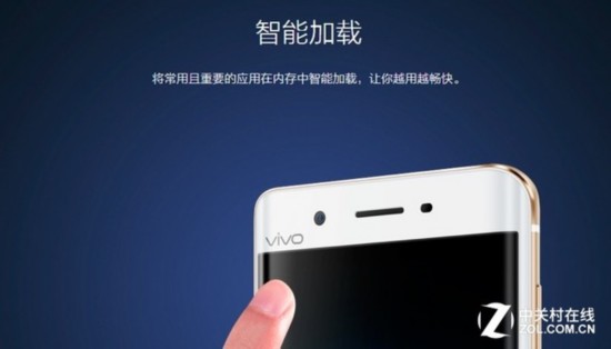 6GBڴ滹 vivoؾ 