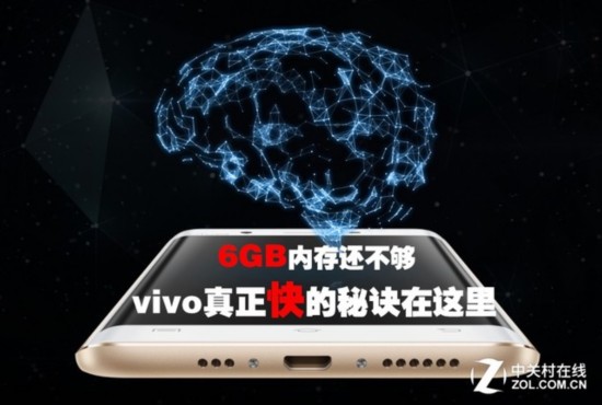 6GBڴ滹 vivoؾ 
