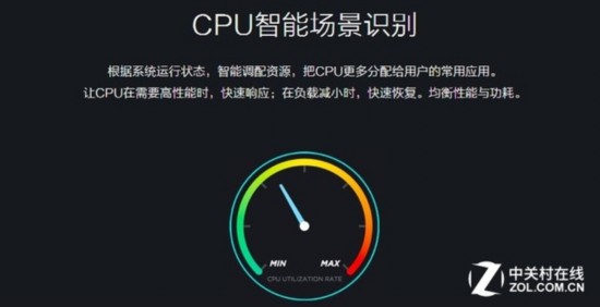 6GBڴ滹 vivoؾ 
