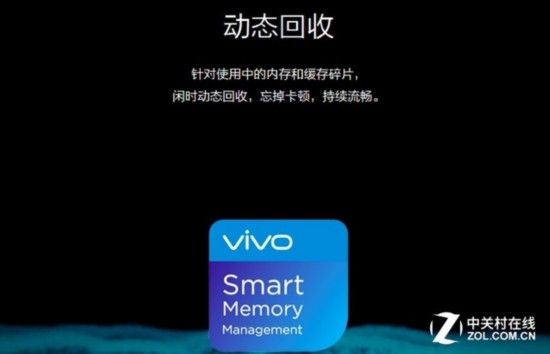 6GBڴ滹 vivoؾ 