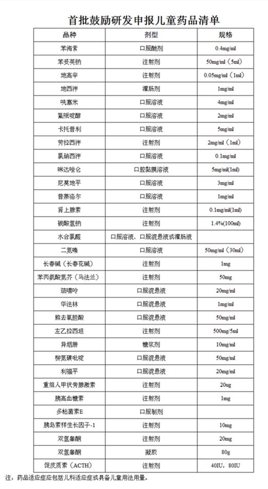 国家人口计生委网站_人口普查(3)
