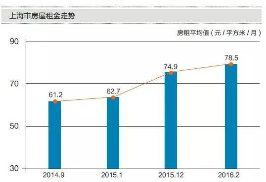 OB体育租房难的真相丨租客：每天都怕房东把房子卖掉(图1)