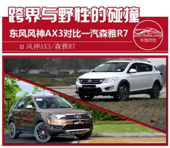 ҰԵײ AX3ԱɭR7