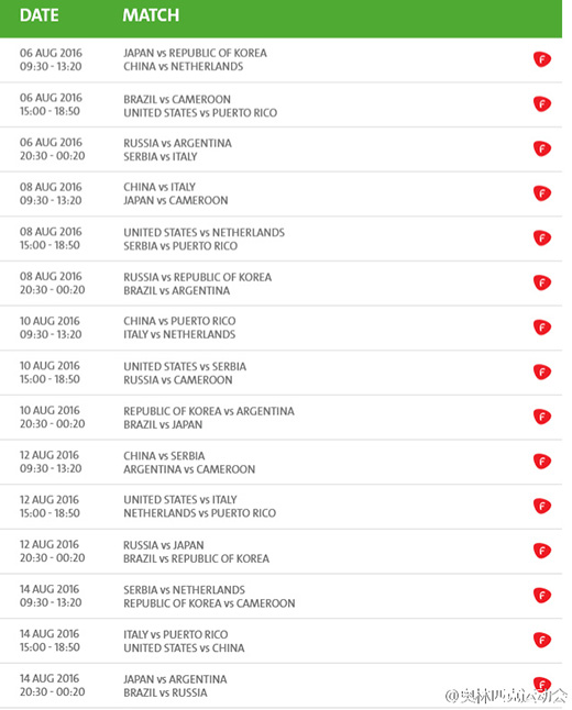 女排奥运会赛程公布 中国女排首战劲敌荷兰