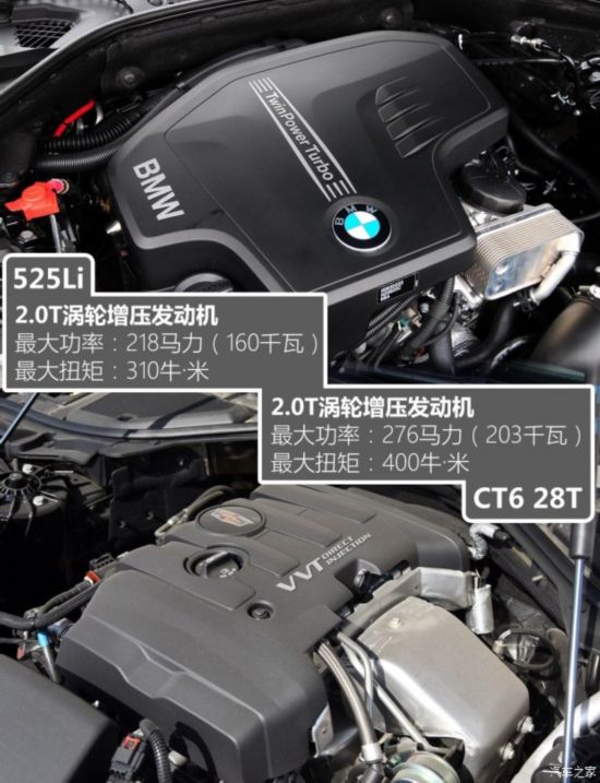 华晨宝马 宝马5系 2014款 525Li 豪华设计套装