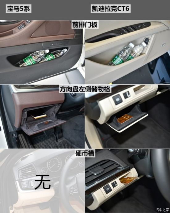 华晨宝马 宝马5系 2014款 525Li 豪华设计套装