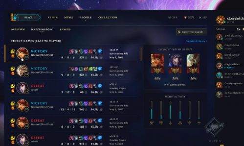 LOL6.12版本新界面全方面解析 惊喜不断新鲜