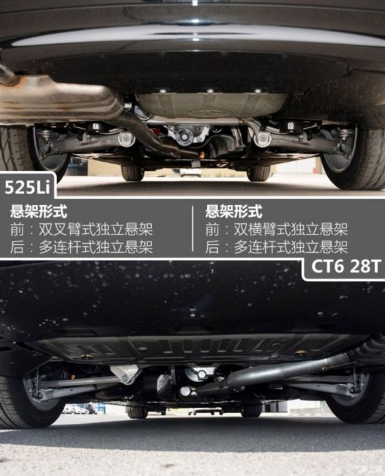 华晨宝马 宝马5系 2014款 525Li 豪华设计套装