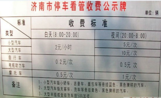 济南出台停车收费标准调整意见稿 最高每小时