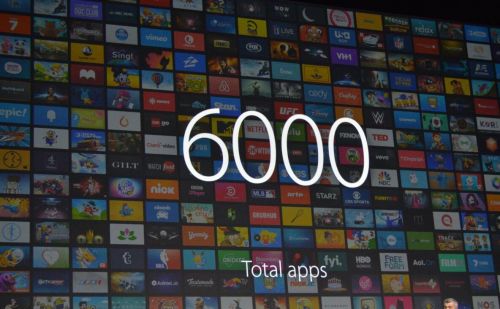 WWDC 2016开发者大会汇总 苹果发力软件应用