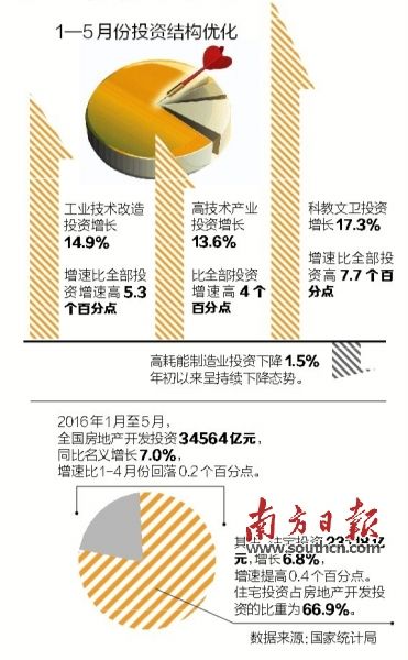 稳定型人口结构_这类型人口结构称为稳定型人口结构.   我们来看一下德国、日(3)