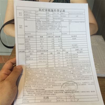 车祸致内江七旬太婆死亡 保险公司为啥只赔40