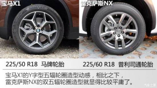 �������� ����X1 2016�� xDrive20Li ������