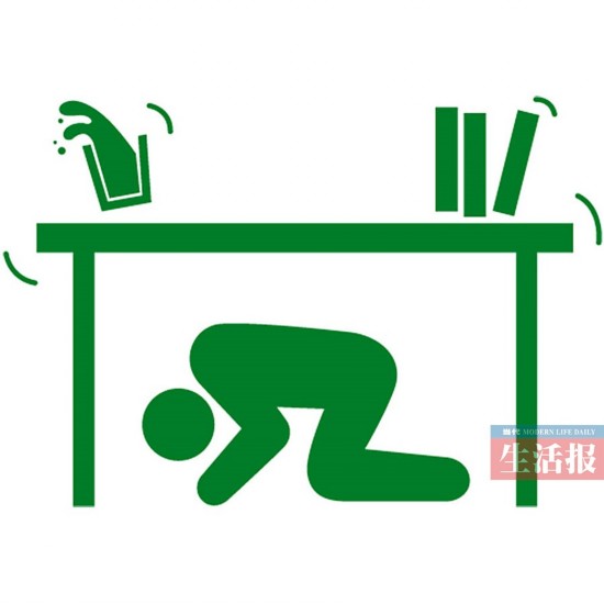地震来时怎么办?请教孩子学会这些逃生技巧(图