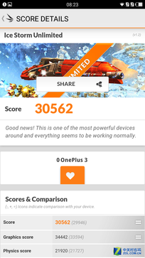 ����820/6GB RAM���콢 һ���ֻ�3���� 
