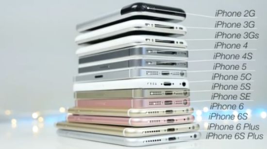 iPhone 6抄袭国产手机 揭秘究竟是什么国产机