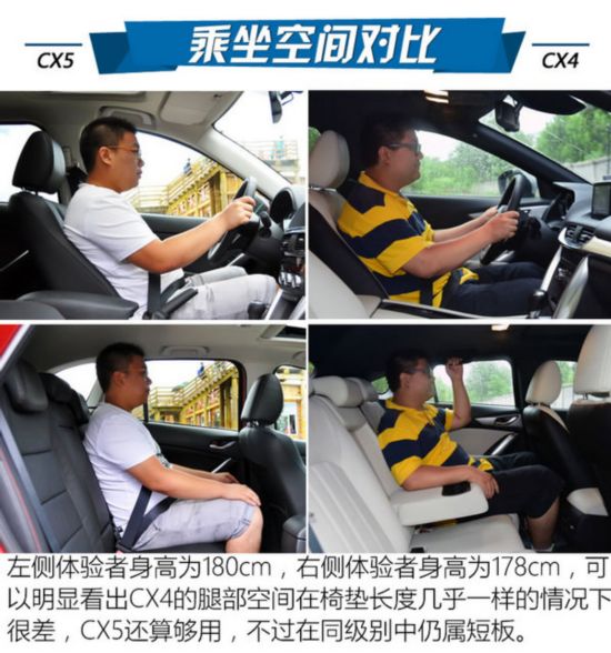 看看谁更另类些 马自达cx5对比马自达cx4-图1
