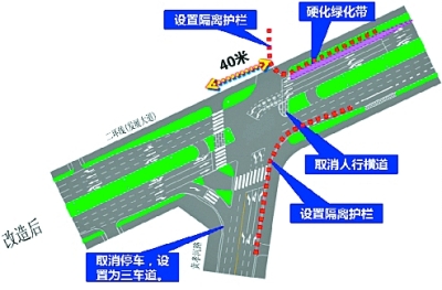 “八大堵点”开药方交管部门向市民征求更好的改进建议