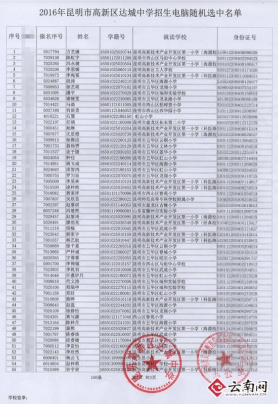 昆明市20所限报民办初中摇号名单公示