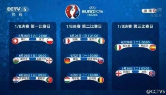 欧洲杯16强对阵出炉 赛程表时间一览 五大豪门