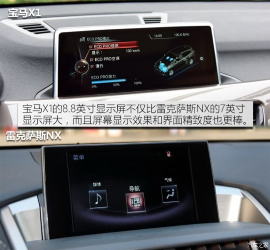  X1 2016 xDrive20Li 