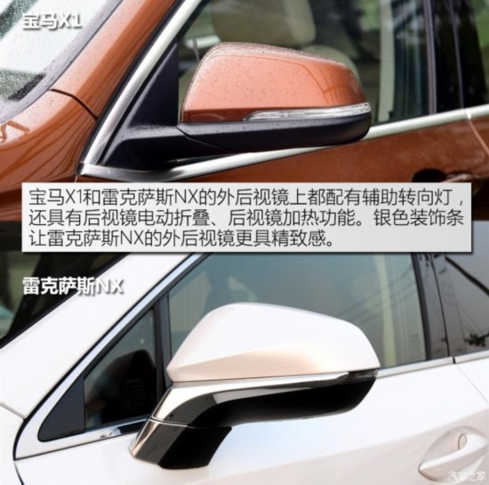 �������� ����X1 2016�� xDrive20Li ������
