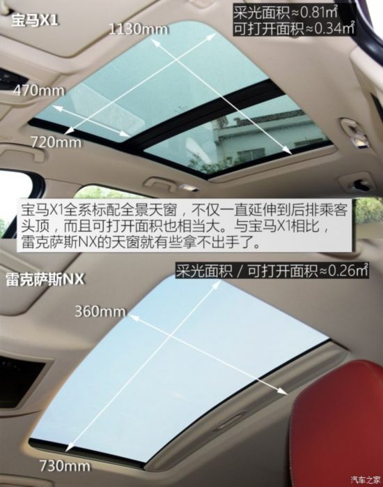  X1 2016 xDrive20Li 