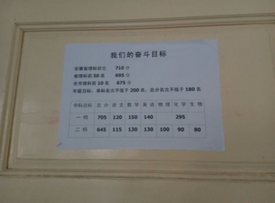 宣城学霸老师教出最牛班级 全班高考平均分61