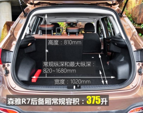 一汽吉林 森雅R7 2016款 1.6L 智能型
