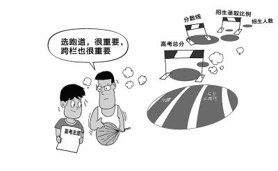 高考志愿填报咨询机构遍地开花报价从几百到数万