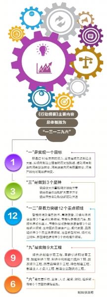 向强省迈进！未来10年，河南的制造业要这么干