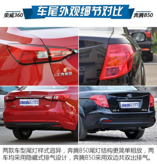 ������������ǰ�� ����360�Աȱ���B50-ͼ7