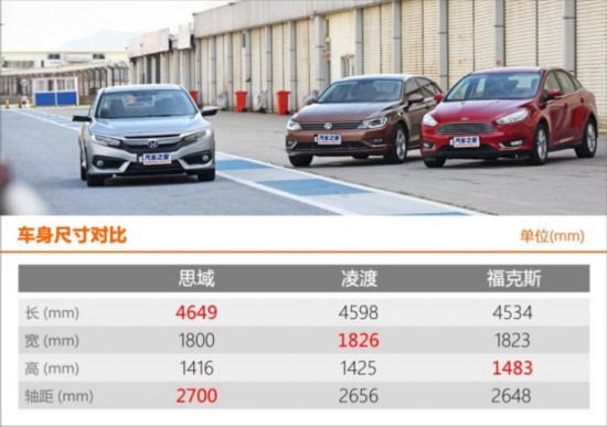 ���籾�� ˼�� 2016�� 220TURBO �Զ���ҫ��