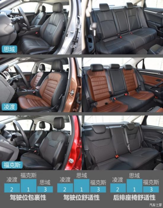 ���籾�� ˼�� 2016�� 220TURBO �Զ���ҫ��