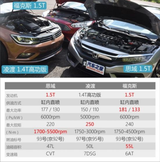 籾 ˼ 2016 220TURBO Զҫ